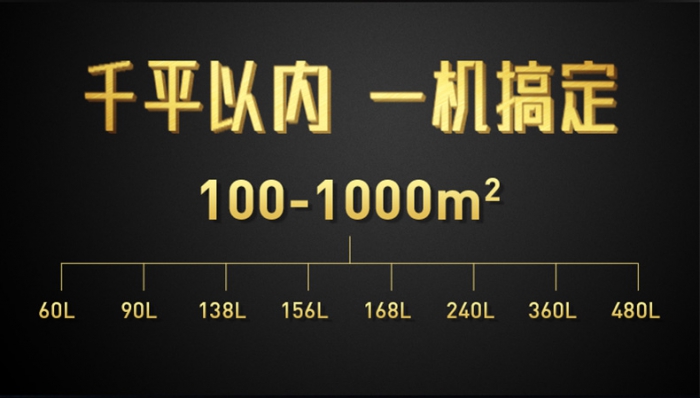 辦公室惡劣生存環(huán)境導(dǎo)致人體亞健康(二)