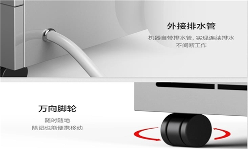 為什么要使用工業轉輪除濕機？