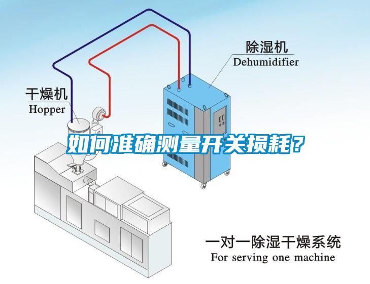如何準(zhǔn)確測量開關(guān)損耗?