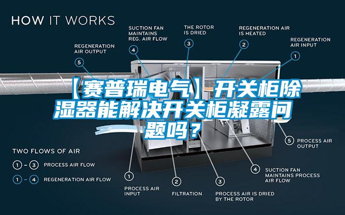 【賽普瑞電氣】開關(guān)柜除濕器能解決開關(guān)柜凝露問題嗎?