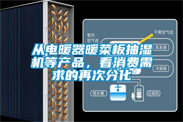 從電暖器暖菜板抽濕機等產品，看消費需求的再次分化