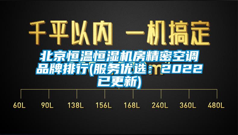 北京恒溫恒濕機房精密空調品牌排行(服務優選:2022已更新)