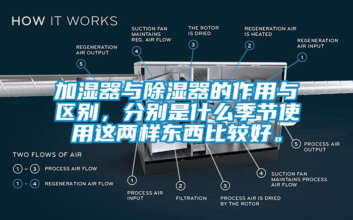 加濕器與除濕器的作用與區(qū)別，分別是什么季節(jié)使用這兩樣?xùn)|西比較好。