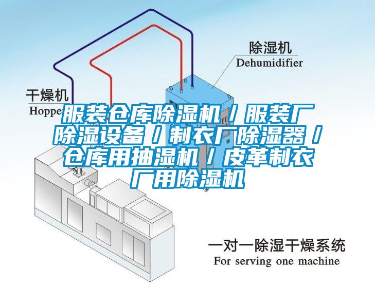 服裝倉庫除濕機／服裝廠除濕設備／制衣廠除濕器／倉庫用抽濕機／皮革制衣廠用除濕機