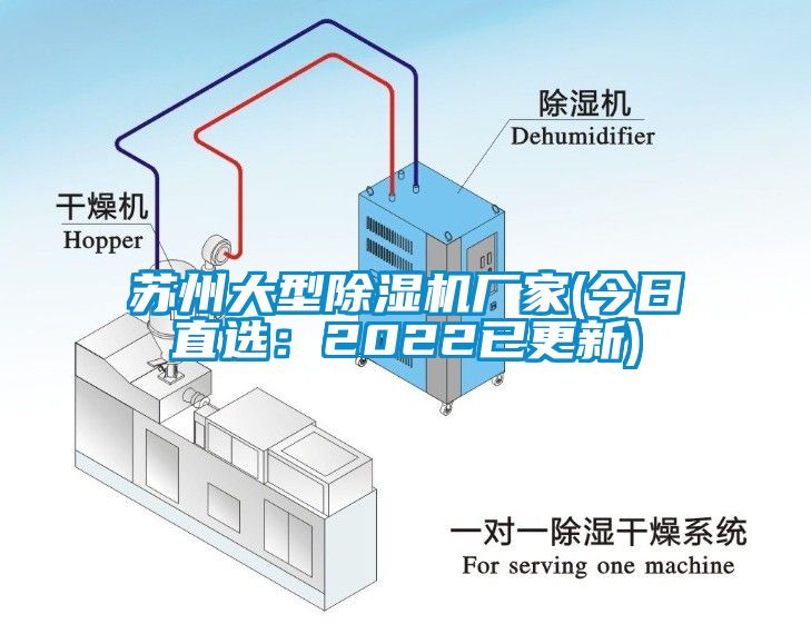 蘇州大型除濕機(jī)廠家(今日直選:2022已更新)
