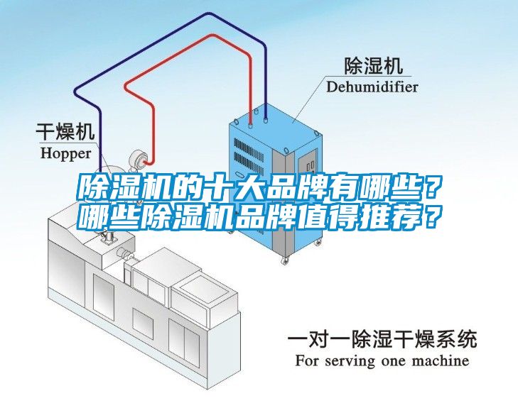 除濕機的十大品牌有哪些？哪些除濕機品牌值得推薦？